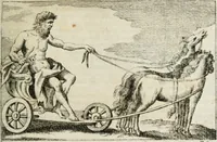 An illustration from Iconologia (1764)