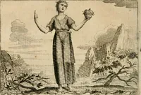 An illustration from Iconologia (1764)