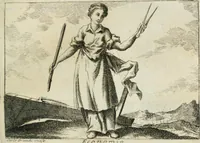Picture 89 of 121 from Iconologia (1764), leaf 292
