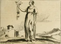 An illustration from Iconologia (1764)