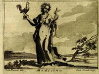 An illustration from Iconologia (1764)