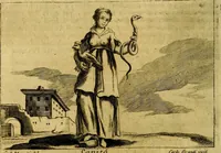 An illustration from Iconologia (1764)