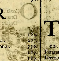 Picture 133 of 137 from Iconologia (1764), leaf 463