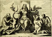 An illustration from Iconologia del cavaliere Cesare Ripa, perugino (1764)