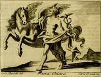 Picture 4 of 109 from Iconologia del cavaliere Cesare Ripa, perugino (1764), leaf 11