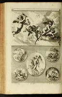 Picture 11 of 14 from Iconologia deorum, oder Abbildung der götter : welche von den alten verehret Worden ... samt dero eigentlicher Beschreibung und Erklärung der heidnischen Tempel-ceremonien, auch Vorbildung der thiere und anderer Sachen ... (1680), leaf 262
