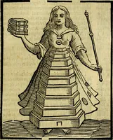 Picture 129 of 358 from Iconologia di Cesare Ripa ... Divisa in tre libri, ne i quali si esprimono varie imagini di virtù, vitij, affetti, passioni humane, arti, discipline, humori, elementi, corpi celesti, prouincie d'Italia, fiumi, & altre materie infinite vtili ad ogni stato di persone (1669), leaf 270