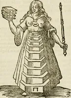 Picture 124 of 189 from Iconologia, of, Uytbeeldingen des verstands : waer in verscheiden afbeeldingen van deughden, ondeughden, genegentheden, menschlijcke hertztochten, konsten, leeringen, sinlijckheden, elementen, hemelsche lichamen, landschappen van Italien, revieren van alle deelen des werrelts, en alle andere ontallijcke stoffen, met hare verklaringen, werden verhandelt : een werck dat dienstigh is, allen reedenaers, poëten, schilders, beeldhouwers, teyckenaers, en alle andere konstbeminders en liefhebbers der geleertheyt en eerlijcke wetenschappen ... (1644), leaf 427