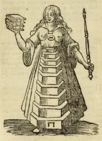 Picture 50 of 73 from Iconologia, of uytbeeldingen des verstands (1644), leaf 426