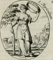 Picture 8 of 223 from Iconologia, or, Moral emblems (1709), leaf 20