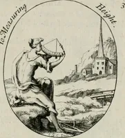 Picture 12 of 223 from Iconologia, or, Moral emblems (1709), leaf 22