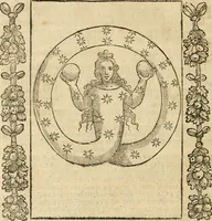An illustration from Iconologia, ouero, Descrittione di diuerse imagini cauate dall'antichità, & di propria inuentione (1603)