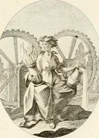 Picture 125 of 196 from Iconologie für Dichter, Künstler und Kunstliebhaber (1807), leaf 100
