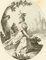 Picture 151 of 196 from Iconologie für Dichter, Künstler und Kunstliebhaber (1807), leaf 122