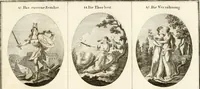 An illustration from Iconologie für Dichter, Künstler und Kunstliebhaber (1807)