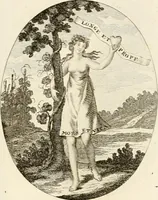 Picture 72 of 196 from Iconologie für Dichter, Künstler und Kunstliebhaber (1807), leaf 60