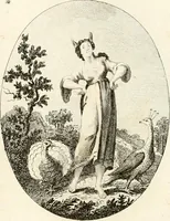 Picture 77 of 196 from Iconologie für Dichter, Künstler und Kunstliebhaber (1807), leaf 62