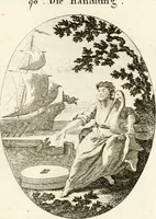 Picture 80 of 196 from Iconologie für Dichter, Künstler und Kunstliebhaber (1807), leaf 64