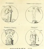 An illustration from Iconologie, ou Nouvelle explication de plusieurs images, emblemes, & autres figures hyerogliphiques des vertus, des vices, des arts, des sciences, des causes naturelles, des humeurs differentes, des passions humaines, &c. Divisée en deux parties (1677)
