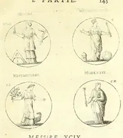 Picture 8 of 34 from Iconologie, ou Nouvelle explication de plusieurs images, emblemes, & autres figures hyerogliphiques des vertus, des vices, des arts, des sciences, des causes naturelles, des humeurs differentes, des passions humaines, &c. Divisée en deux parties (1677), leaf 169