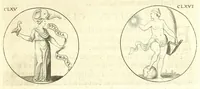 Picture 14 of 34 from Iconologie, ou Nouvelle explication de plusieurs images, emblemes, & autres figures hyerogliphiques des vertus, des vices, des arts, des sciences, des causes naturelles, des humeurs differentes, des passions humaines, &c. Divisée en deux parties (1677), leaf 269