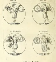 An illustration from Iconologie, ou Nouvelle explication de plusieurs images, emblemes, & autres figures hyerogliphiques des vertus, des vices, des arts, des sciences, des causes naturelles, des humeurs differentes, des passions humaines, &c. Divisée en deux parties (1677)