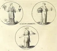 An illustration from Iconologie, ou Nouvelle explication de plusieurs images, emblemes, & autres figures hyerogliphiques des vertus, des vices, des arts, des sciences, des causes naturelles, des humeurs differentes, des passions humaines, &c. Divisée en deux parties (1677)
