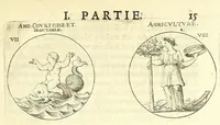 Picture 2 of 34 from Iconologie, ou Nouvelle explication de plusieurs images, emblemes, & autres figures hyerogliphiques des vertus, des vices, des arts, des sciences, des causes naturelles, des humeurs differentes, des passions humaines, &c. Divisée en deux parties (1677), leaf 39