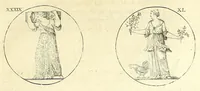 Picture 4 of 34 from Iconologie, ou Nouvelle explication de plusieurs images, emblemes, & autres figures hyerogliphiques des vertus, des vices, des arts, des sciences, des causes naturelles, des humeurs differentes, des passions humaines, &c. Divisée en deux parties (1677), leaf 87