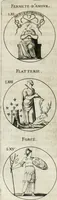 An illustration from Iconologie, ov, explication novvelle : de plvsievrs images, emblemes, et avtres figvres hyerogliphiques des vertus, des vices, des arts, des sciences, des causes naturelles, des humeurs differentes, & des passions humaines : oevvre necessaire a tovte sorte d'esprits, et particvlierement a cevx qvi aspirent ... (1636)