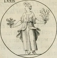 An illustration from Iconologie, ov, explication novvelle : de plvsievrs images, emblemes, et avtres figvres hyerogliphiques des vertus, des vices, des arts, des sciences, des causes naturelles, des humeurs differentes, & des passions humaines : oevvre necessaire a tovte sorte d'esprits, et particvlierement a cevx qvi aspirent ... (1636)