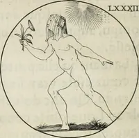 An illustration from Iconologie, ov, explication novvelle : de plvsievrs images, emblemes, et avtres figvres hyerogliphiques des vertus, des vices, des arts, des sciences, des causes naturelles, des humeurs differentes, & des passions humaines : oevvre necessaire a tovte sorte d'esprits, et particvlierement a cevx qvi aspirent ... (1636)