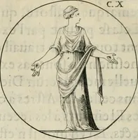 An illustration from Iconologie, ov, explication novvelle : de plvsievrs images, emblemes, et avtres figvres hyerogliphiques des vertus, des vices, des arts, des sciences, des causes naturelles, des humeurs differentes, & des passions humaines : oevvre necessaire a tovte sorte d'esprits, et particvlierement a cevx qvi aspirent ... (1636)