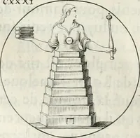 Picture 151 of 199 from Iconologie, ov, explication novvelle : de plvsievrs images, emblemes, et avtres figvres hyerogliphiques des vertus, des vices, des arts, des sciences, des causes naturelles, des humeurs differentes, & des passions humaines : oevvre necessaire a tovte sorte d'esprits, et particvlierement a cevx qvi aspirent ... (1636), leaf 221
