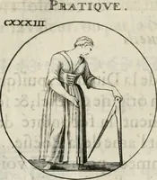 Picture 155 of 199 from Iconologie, ov, explication novvelle : de plvsievrs images, emblemes, et avtres figvres hyerogliphiques des vertus, des vices, des arts, des sciences, des causes naturelles, des humeurs differentes, & des passions humaines : oevvre necessaire a tovte sorte d'esprits, et particvlierement a cevx qvi aspirent ... (1636), leaf 231