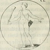 An illustration from Iconologie, ov, explication novvelle : de plvsievrs images, emblemes, et avtres figvres hyerogliphiques des vertus, des vices, des arts, des sciences, des causes naturelles, des humeurs differentes, & des passions humaines : oevvre necessaire a tovte sorte d'esprits, et particvlierement a cevx qvi aspirent ... (1636)