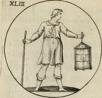 An illustration from Iconologie, ov, explication novvelle : de plvsievrs images, emblemes, et avtres figvres hyerogliphiques des vertus, des vices, des arts, des sciences, des causes naturelles, des humeurs differentes, & des passions humaines : oevvre necessaire a tovte sorte d'esprits, et particvlierement a cevx qvi aspirent ... (1636)