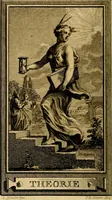 Picture 53 of 60 from Iconologie par figures; ou, Traité complet des allégories, emblêmes, etc. Ouvrage utile aux artistes, aux amateurs, et peuvent servir à l'éducation des jeunes personnes (1791), leaf 223