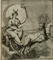 Picture 81 of 636 from Iconologie tirée de divers auteurs. Ouvrage utile aux gens de lettres, aux poëtes, aux artistes, & généralement à tous les amateurs des beaux-arts (1766), leaf 97