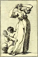 An illustration from Iconologie tirée de divers auteurs : ouvrage utile aux gens de lettres, aux poëtes, aux artistes, & généralement à tous les amateurs des beaux arts (1759)