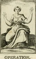 An illustration from Iconologie, tirée de divers auteurs : ouvrage utile aux gens de lettres, aux poëtes, aux artistes, & généralement à tous les amateurs des beaux-arts (1766)