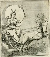 Picture 81 of 206 from Iconologie, tirée de divers auteurs : ouvrage utile aux gens de lettres, aux poëtes, aux artistes, & généralement à tous les amateurs des beaux-arts (1766), leaf 99