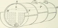 An illustration from I.C.S. reference library : a series of textbooks prepared for the students of the International Correspondence Schools and containing in permanent form the instruction papers examination questions, and keys used in their various courses (1904)