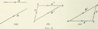 An illustration from I.C.S. reference library : a series of textbooks prepared for the students of the International Correspondence Schools and containing in permanent form the instruction papers examination questions, and keys used in their various courses (1904)