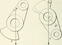 An illustration from I.C.S. reference library : a series of textbooks prepared for the students of the International Correspondence Schools and containing in permanent form the instruction papers examination questions, and keys used in their various courses (1904)