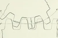 An illustration from I.C.S. reference library : a series of textbooks prepared for the students of the International Correspondence Schools and containing in permanent form the instruction papers examination questions, and keys used in their various courses (1904)