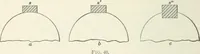 An illustration from I.C.S. reference library : a series of textbooks prepared for the students of the International Correspondence Schools and containing in permanent form the instruction papers examination questions, and keys used in their various courses (1904)