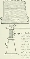 An illustration from I.C.S. reference library : a series of textbooks prepared for the students of the International Correspondence Schools and containing in permanent form the instruction papers examination questions, and keys used in their various courses (1904)