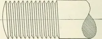 An illustration from I.C.S. reference library : a series of textbooks prepared for the students of the International Correspondence Schools and containing in permanent form the instruction papers examination questions, and keys used in their various courses (1904)