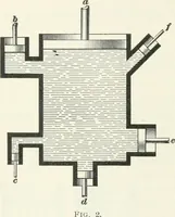 An illustration from I.C.S. reference library : a series of textbooks prepared for the students of the International Correspondence Schools and containing in permanent form the instruction papers examination questions, and keys used in their various courses (1904)